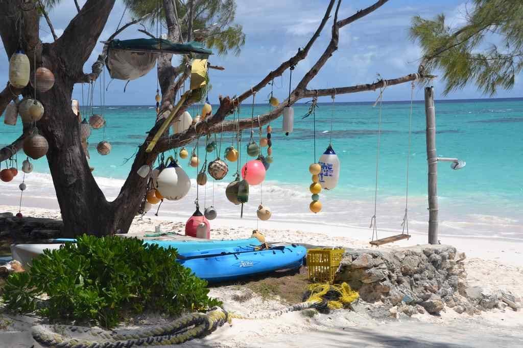 Guide to the Caribbean Islands