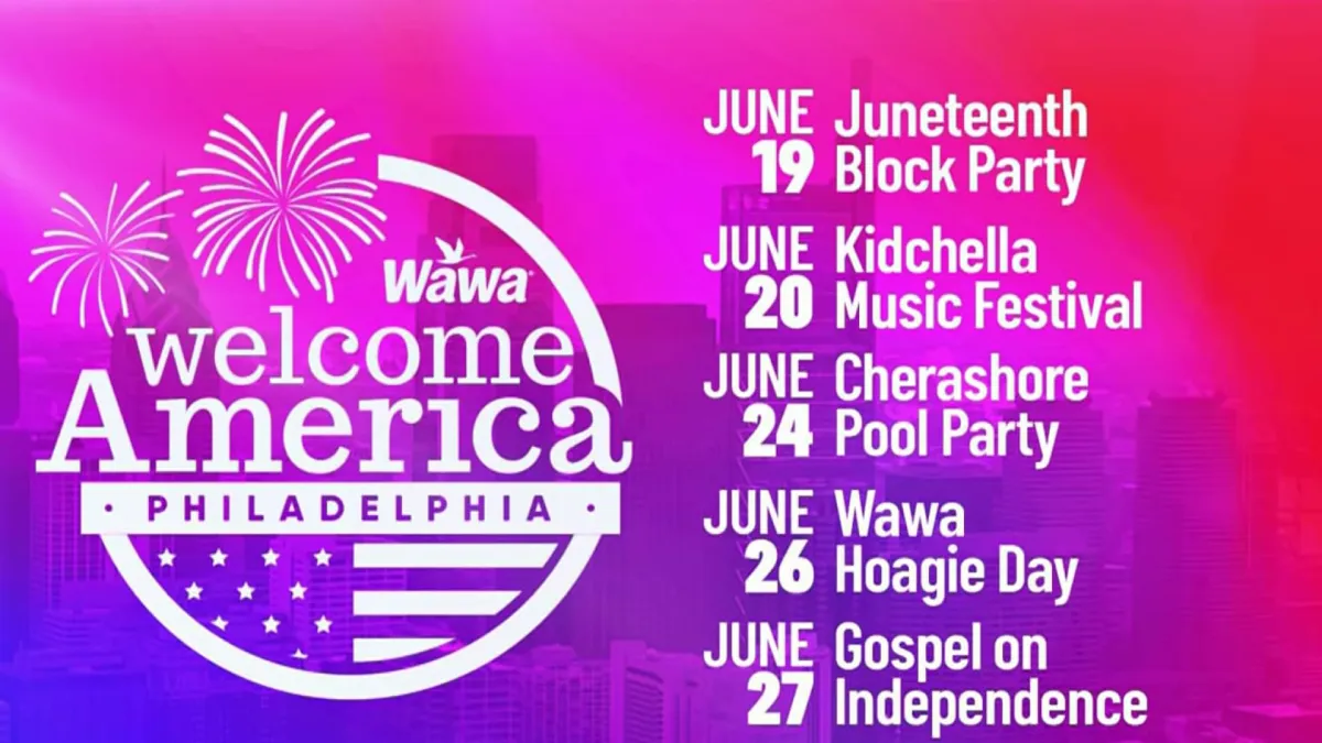 Philadelphia's 2026 Wawa Welcome America Festival: 6 Nights of Fireworks & Historic Moments for America's 250th!