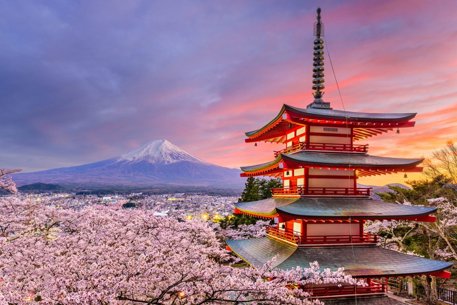 Best Time to Visit Japan - Expert Insights for an Unforgettable Journey