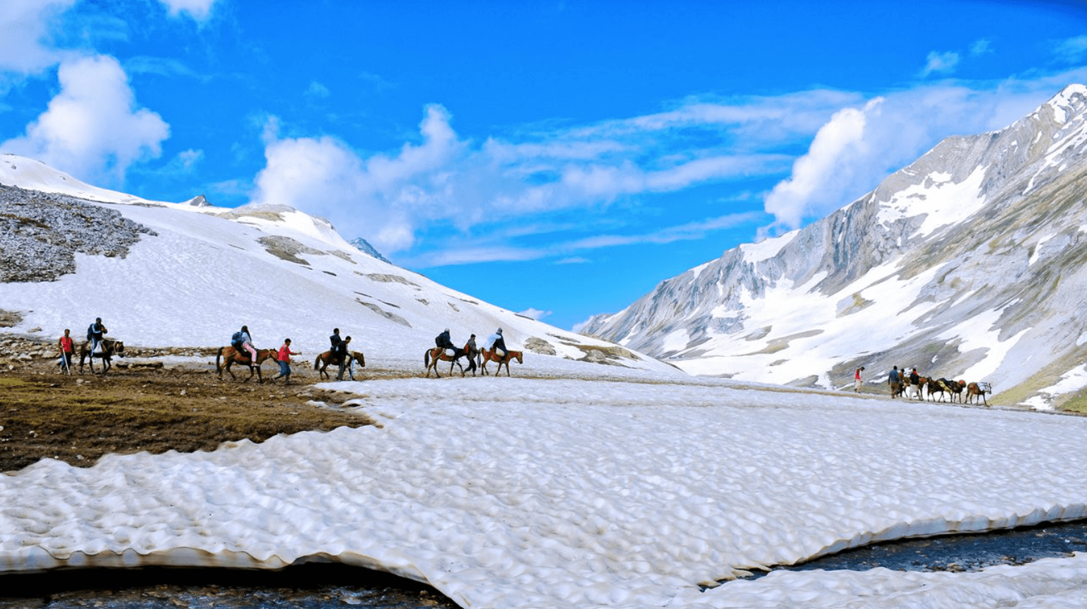 Places to Travel in Kashmir: A Complete Guide to the Most Beautiful Destinations